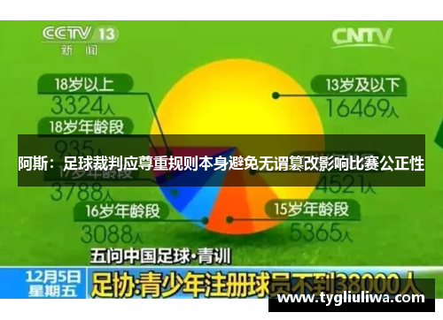 阿斯:足球裁判应尊重规则本身避免无谓篡改影响比赛公正性 阿斯:足球裁判应尊重规则本身避免无谓篡改影响比赛公正性
