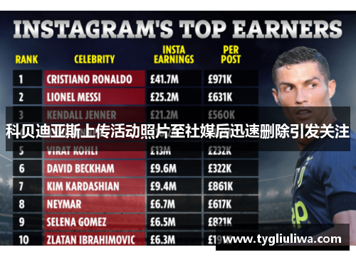 科贝迪亚斯上传活动照片至社媒后迅速删除引发关注