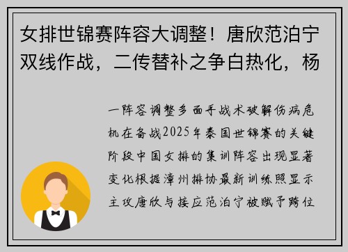 女排世锦赛阵容大调整！唐欣范泊宁双线作战，二传替补之争白热化，杨舒茗火线归队